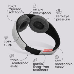 Manta Sleep Mask with detachable eye cups and adjustable strap for deep sleep